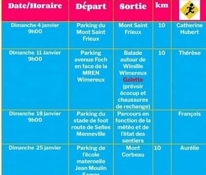 Janvier 2026