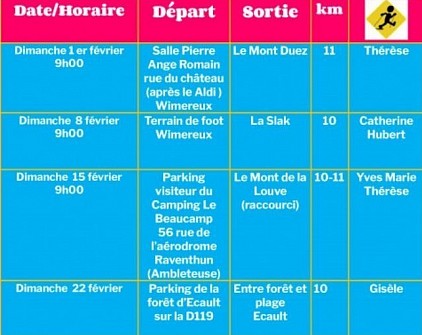 Fevrier 2026