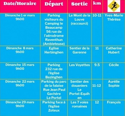 Dimanche 25/10