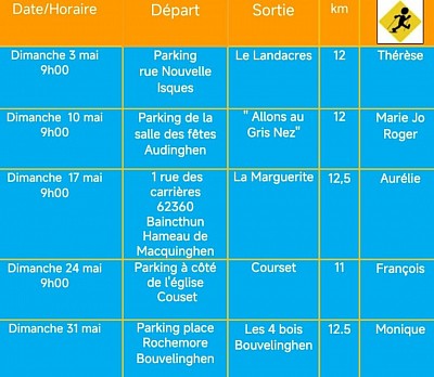 Planning Mai 2026