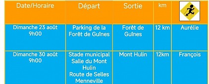Août 2026