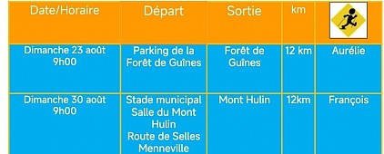 Août 2026